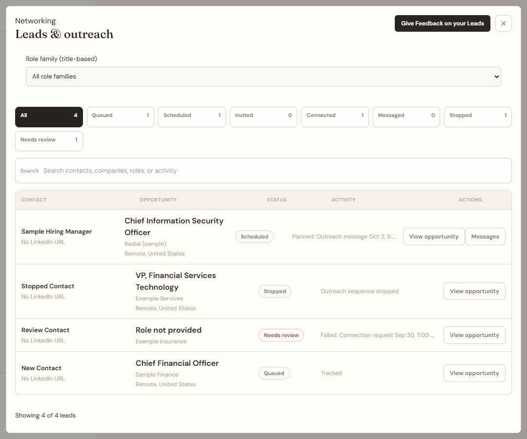 Beta lead browser with role families, search, contact information, and outreach statuses, using sample records.